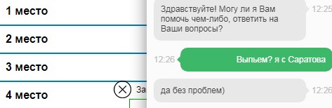 Рейтинг самых пьющих городов России