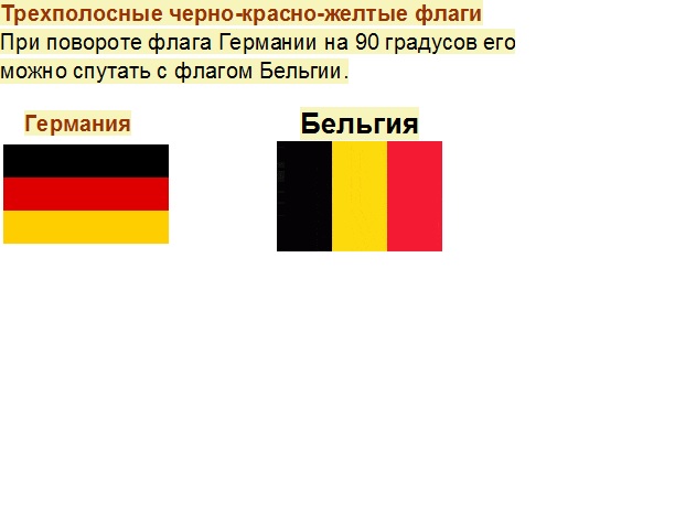 Похожие и одинаковые флаги стран мира