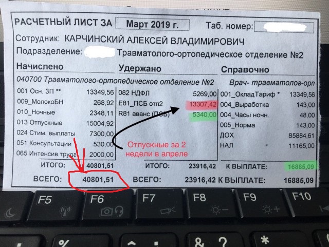 Минздрав рассказал о двукратном росте зарплат российских врачей (нет)