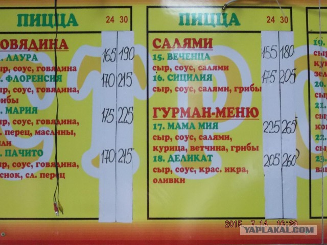 Цены на питание в Приморском, под Феодосией...