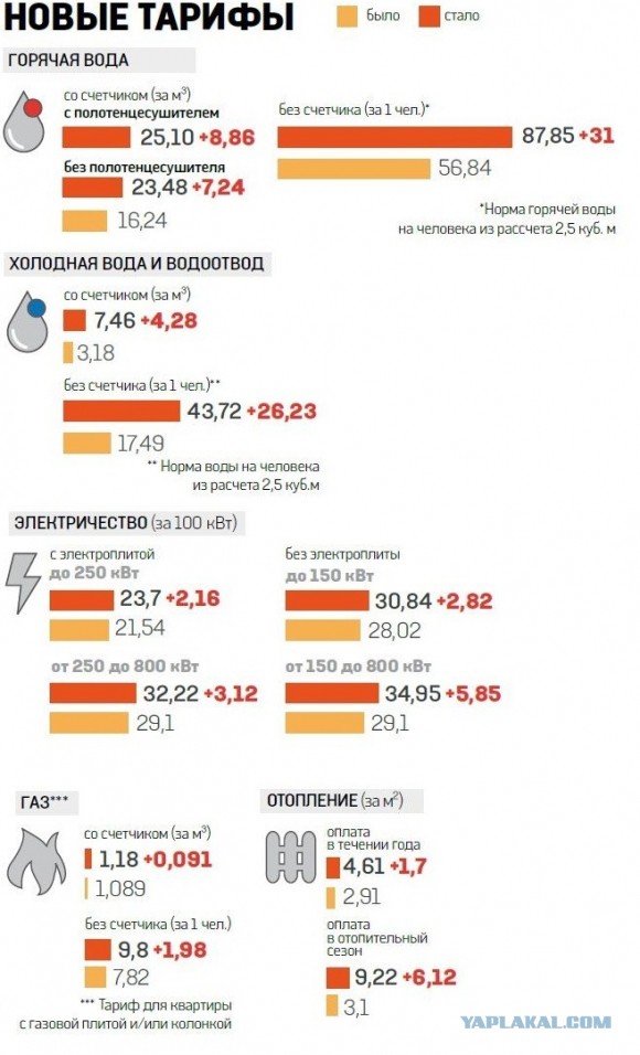 Киев готовится к Эболе или подавлению недовольных?