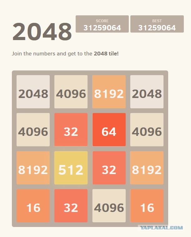 2048