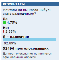 Эбола в России