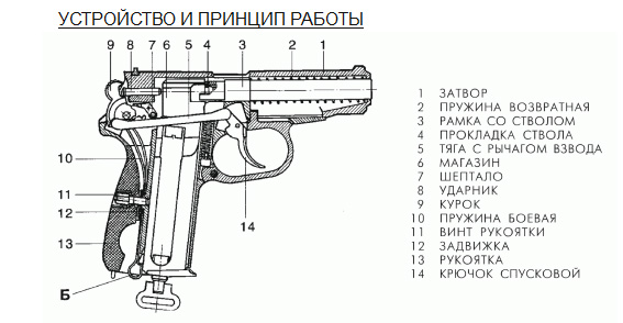 Военные фильмы 2015 года смотреть онлайн бесплатно в