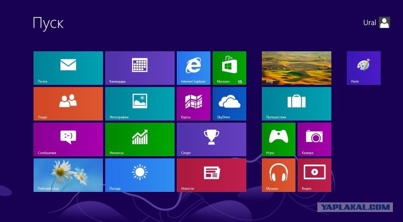 Microsoft   Windows 8