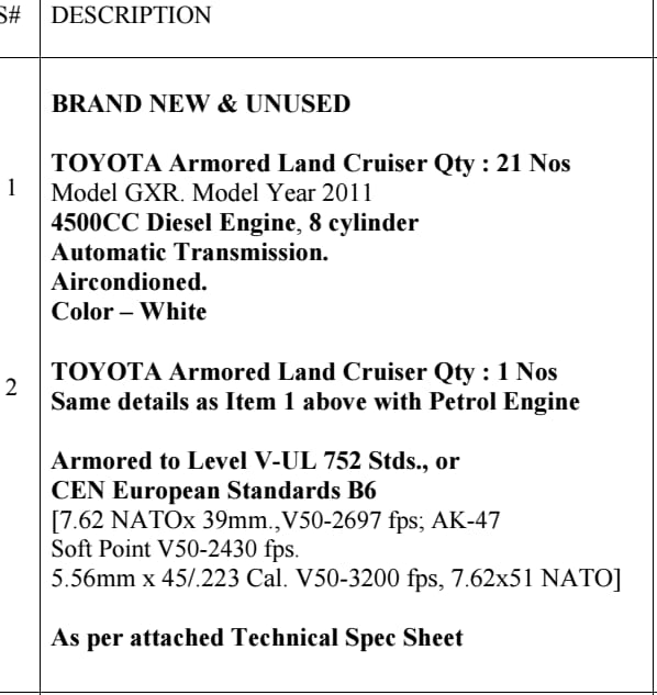 Продам Toyota Land Cruiser Armored