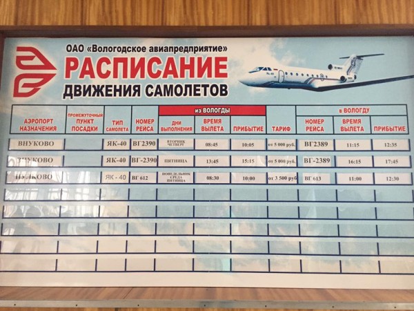 Капсула времени: Вологодский аэропорт