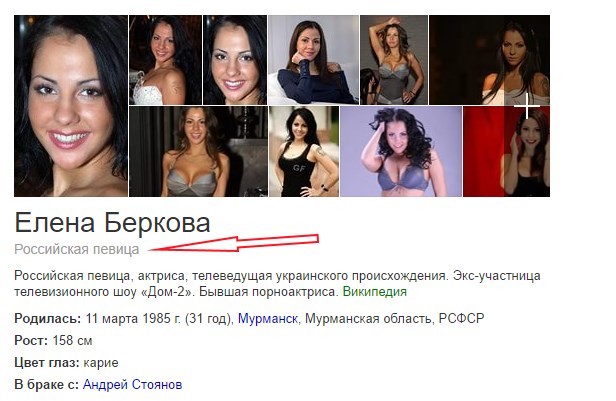 Настоящие Имена Русских Порно Звезд