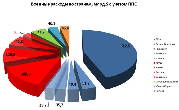 Новая болячка Обамы