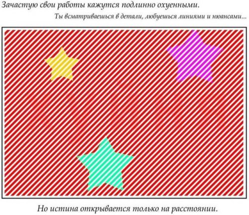 Оптические иллюзии