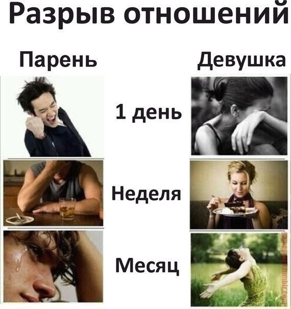 Парень в армии и отношения меняются Парень в армии и отношения меняются