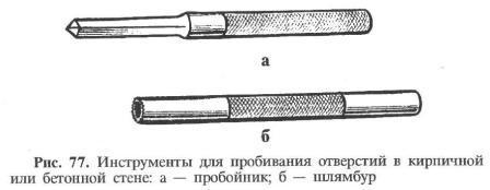 Смогу ли я собрать кухню отверткой и коловоротом?