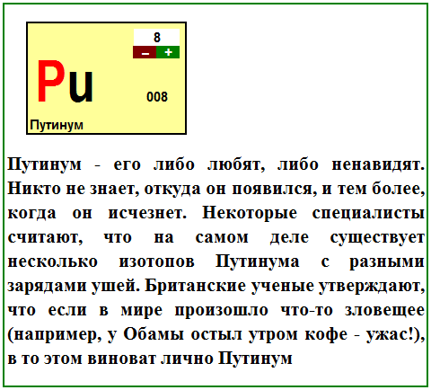 Таблица Элементов ЯПа