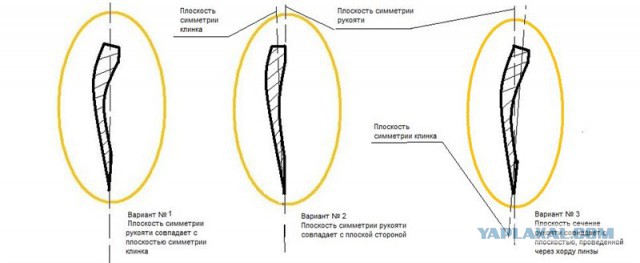 Якутский нож для нашего камрaда