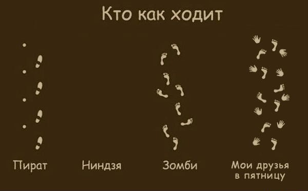 Статус для алкоголиков Статус для алкоголиков