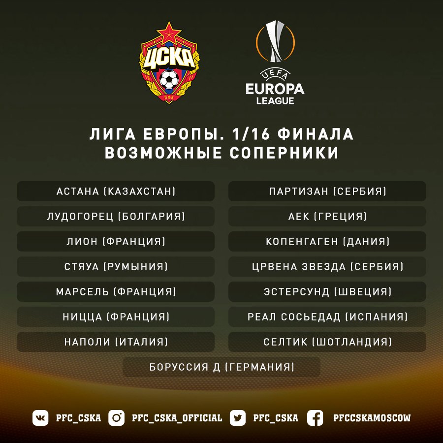 Когда жеребьёвка лиги европы 2018 по футболу Когда жеребьёвка лиги европы 2018 по футболу
