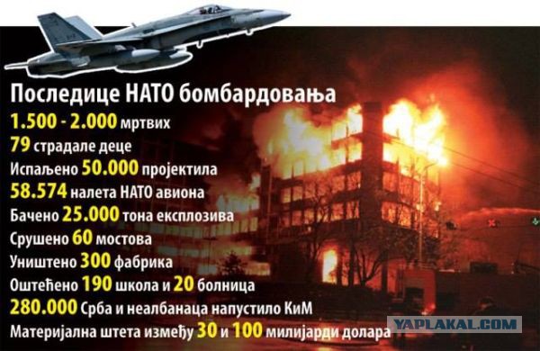 Генсек НАТО объяснил сербам причины бомбардировок Югославии