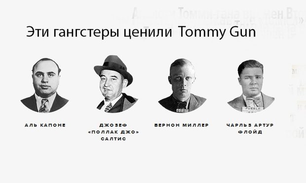 Tommy Gun: пистолет-пулемет,который обожали