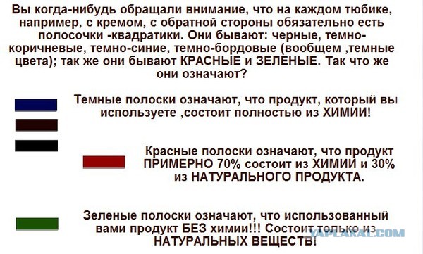 Что означают разные цвета на тюбике зубной пасты Что означают разные цвета на тюбике зубной пасты