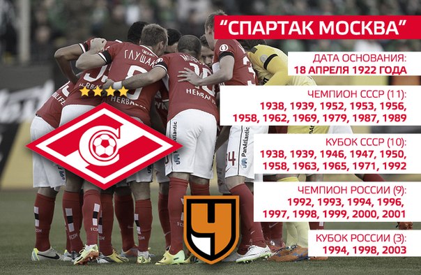 accounting for football club accounting for football club