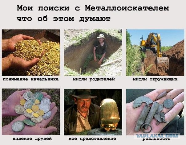 Мои поиски с металлоискателем...