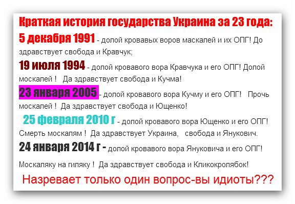 Тимошенко позвала украинцев на третий Майдан