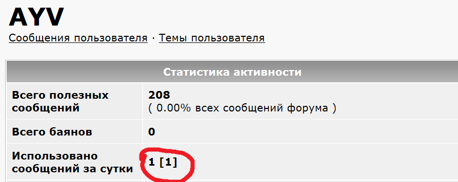 Не напрягайся статус Не напрягайся статус