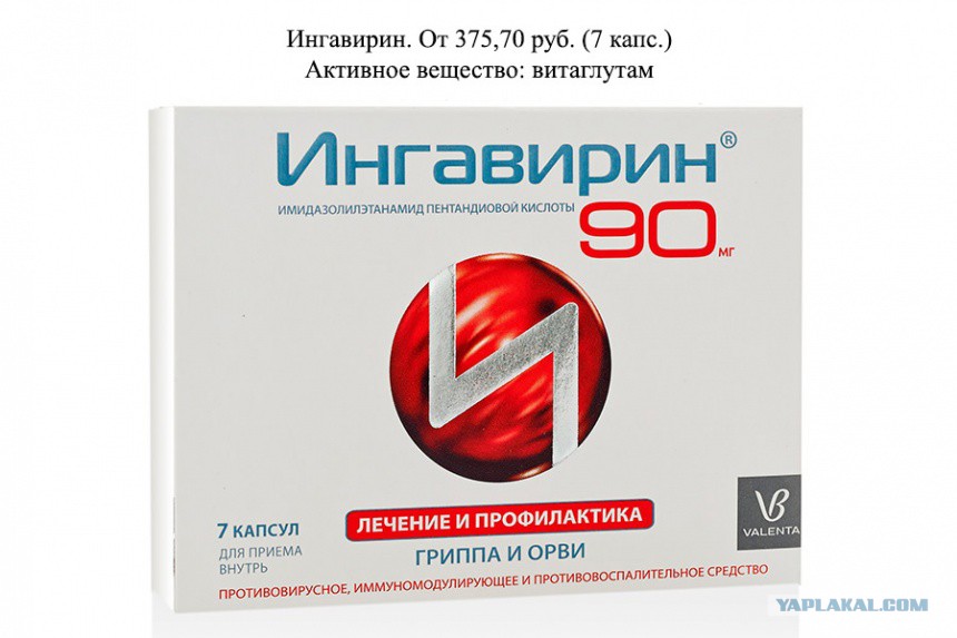 Ингавирин Цена В Екатеринбурге В Аптеке Живика