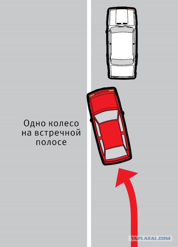 За какой выезд на встречку не отберут права? Если сильно постараться…