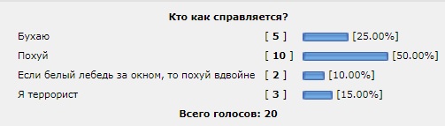 "Аэрофобия, она в голове" - говорили они...