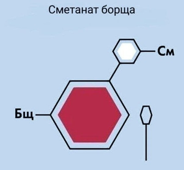 Не добавленные в комменты картинки