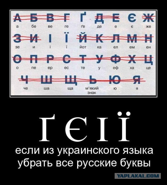 Опубликован проект латинского алфавита для украинского языка