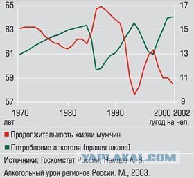 Детская деградация (видео, 21+)