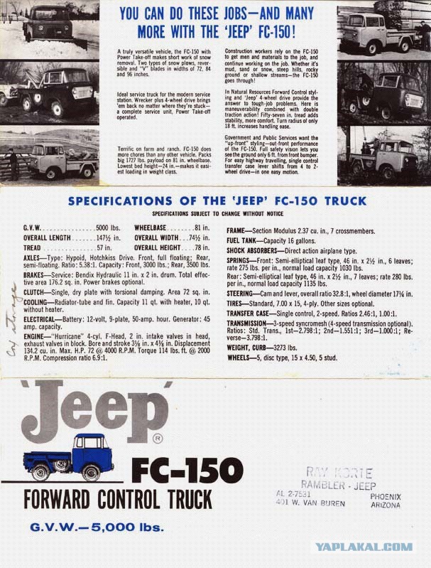 Jeep FC — Американская Буханка