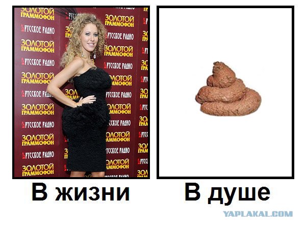 Кто есть кто?