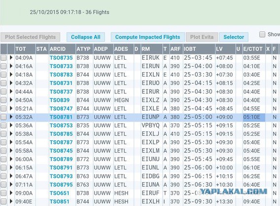 ￼Почему скоро вырастут цены на авиабилеты