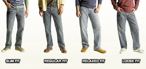 Как выбрать джинсы: шпаргалка для мужчин