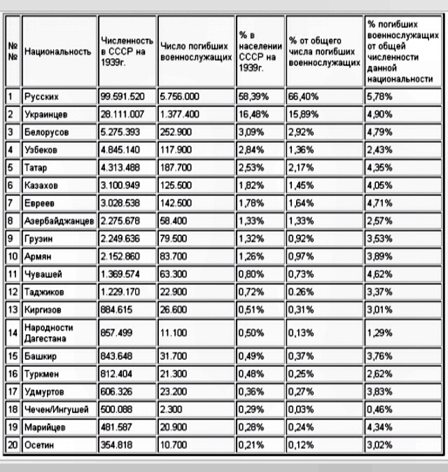 Раз в год жизнь в Израиле замирает на 2 минуты