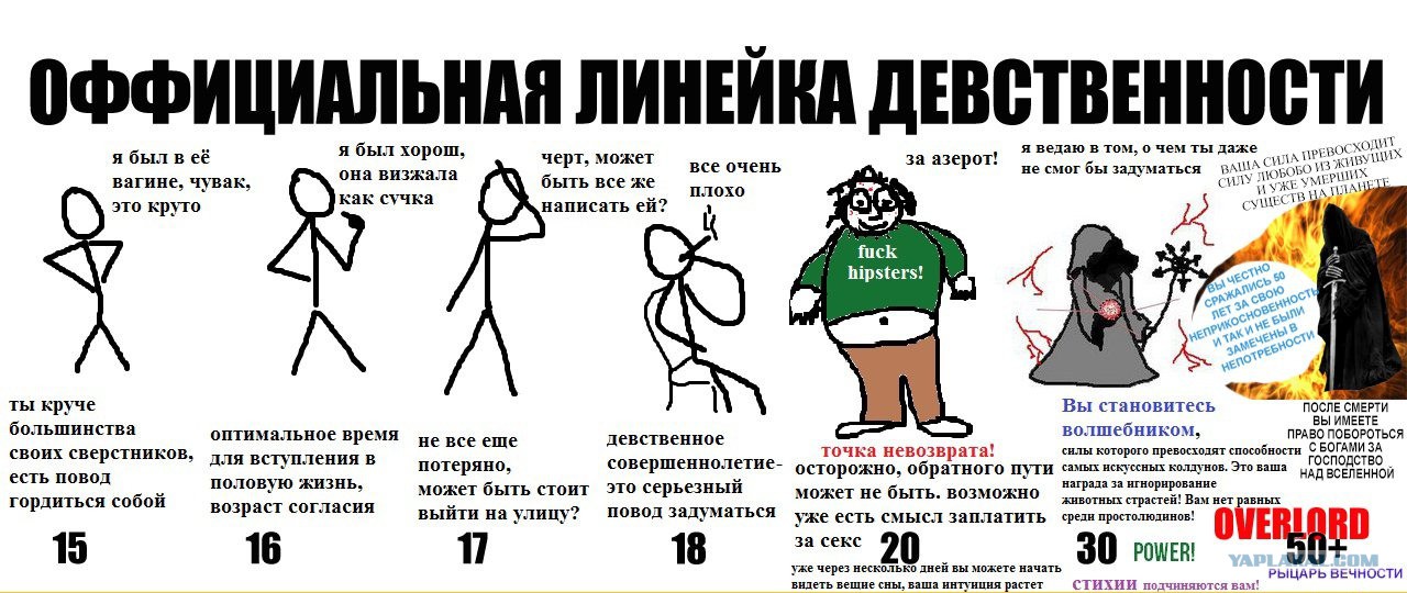 Смотреть Секс Лишение Девственности Русское