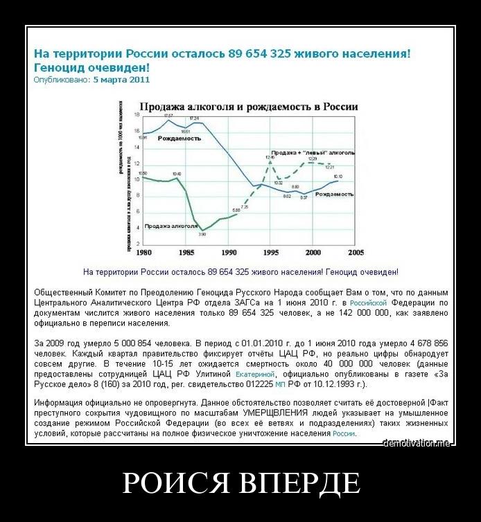 Не ждите от людей статус Не ждите от людей статус