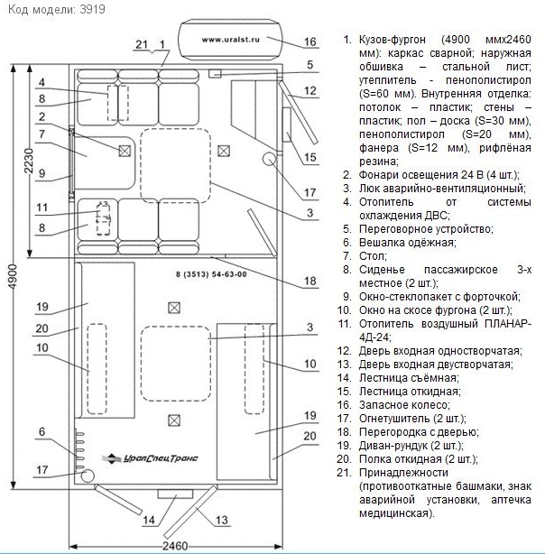 Испытано на себе.