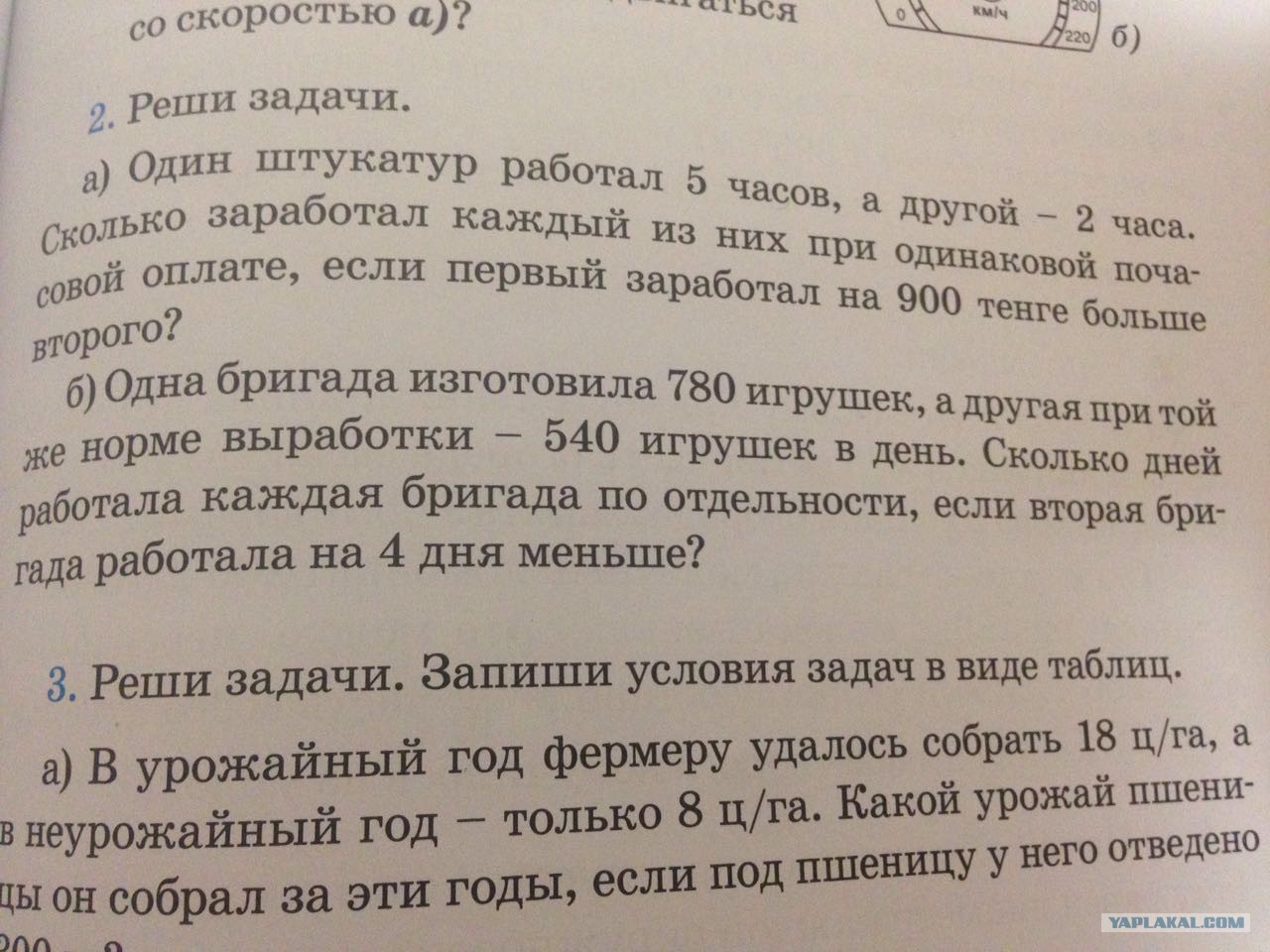 Статусы про задачу Статусы про задачу