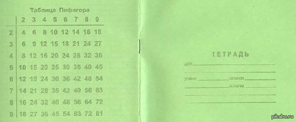 Как создать таблицу пифагора в экселе - Enote.ru