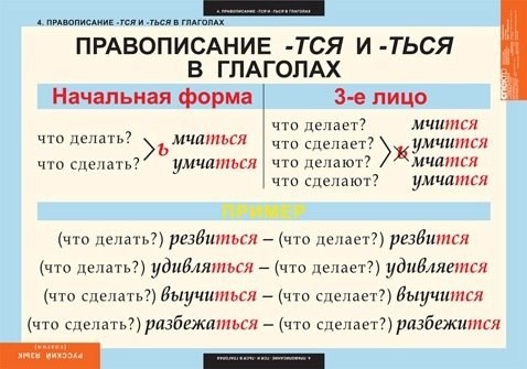 Иллюстрируем безграмотность