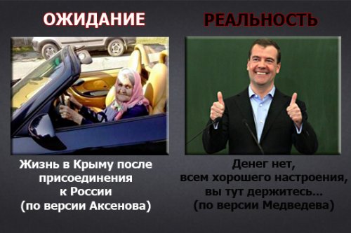 Нет денег. Кин Дза Дза - Медведев