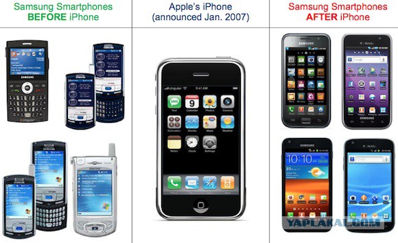 10 самых странных телефонов Samsung