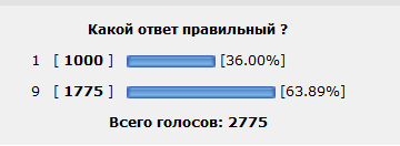 Какой ответ правильный?