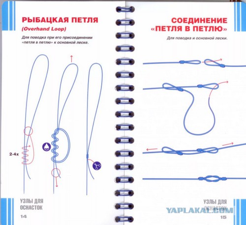 Раз и готово!