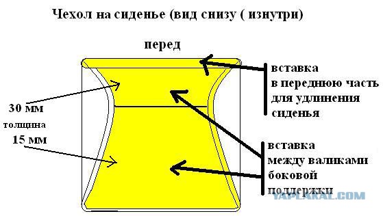 Продам Рено Степвей. Пробег 13000