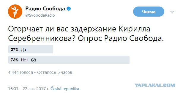 Обзор Твиттера по аресту Серебренникова. Подборка твитов